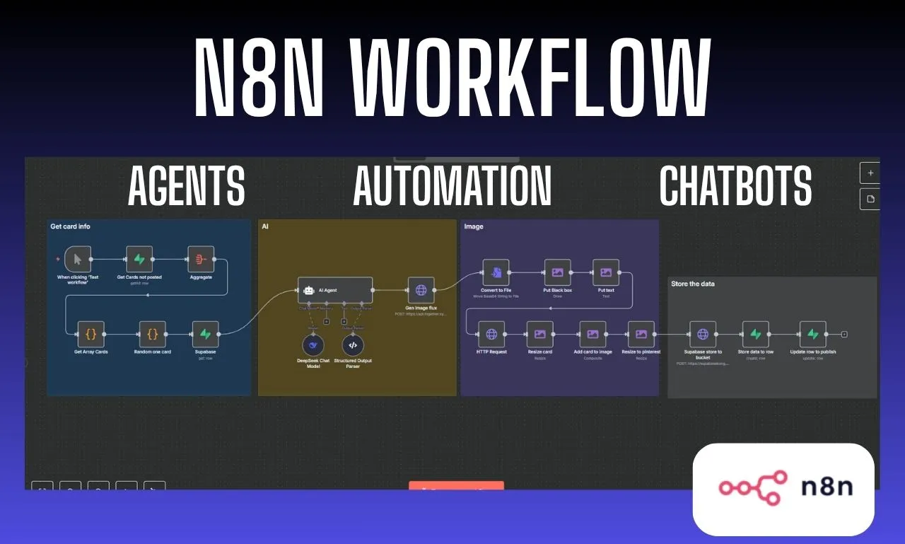 Automatizaciones e IA con n8n y LangchainJS
